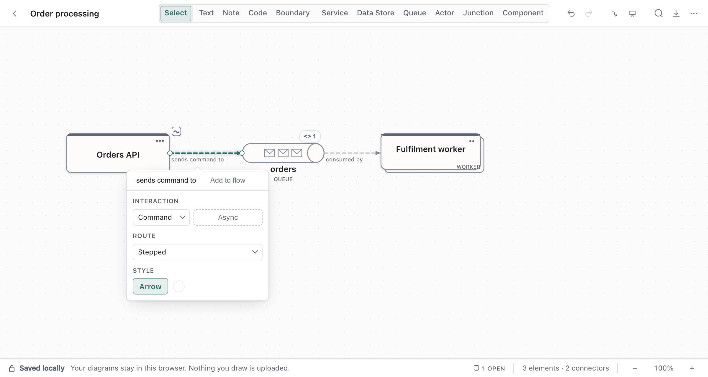 A connector's popover with two tabs at the top: "sends command to" and "Add to flow".