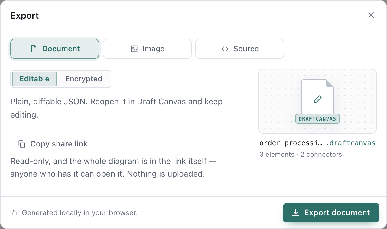 The Export dialog with Document selected.