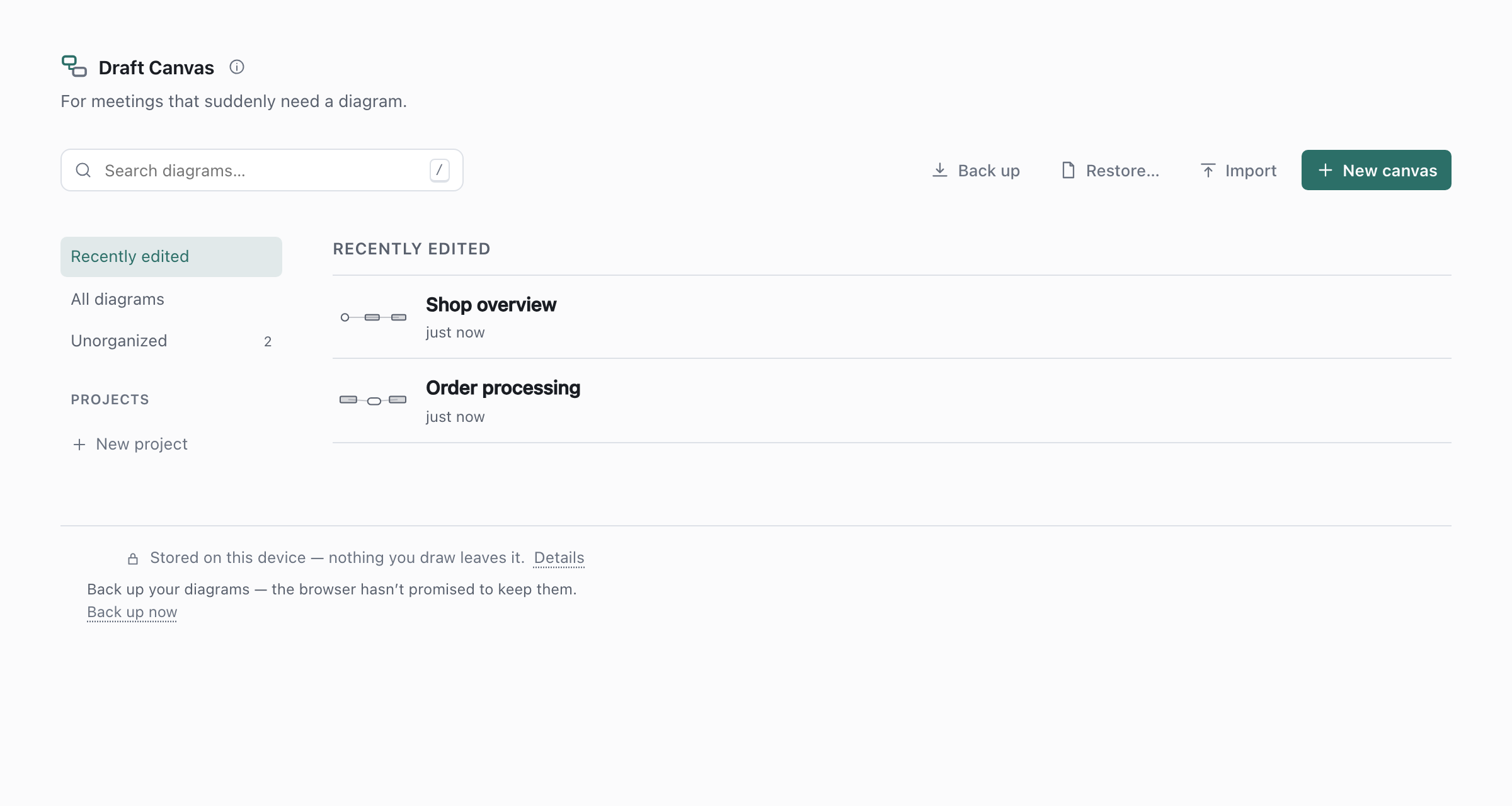 The Library: a search box, Import and New canvas buttons, a sidebar with Recently edited, All diagrams, Unorganized and Projects, and two saved diagrams with thumbnails. The footer reads "Stored on this device — nothing you draw leaves it".