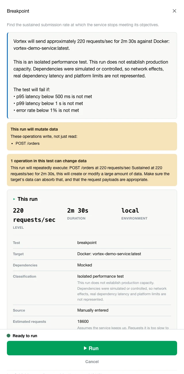Preflight for Average load: 80 requests/sec for 3 minutes, the operation mix, isolated-test classification, and a full pass-conditions checklist all green